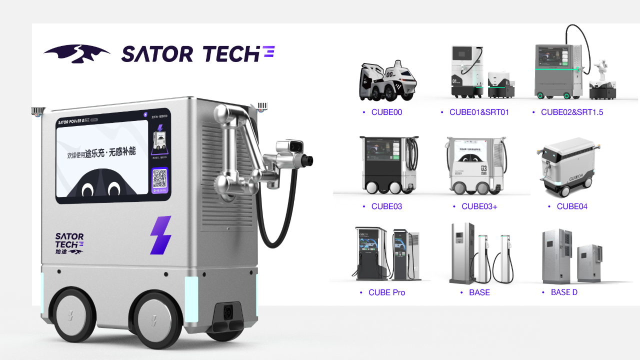 從移動(dòng)能源服務(wù)機(jī)器人到通用智能服務(wù)生態(tài)